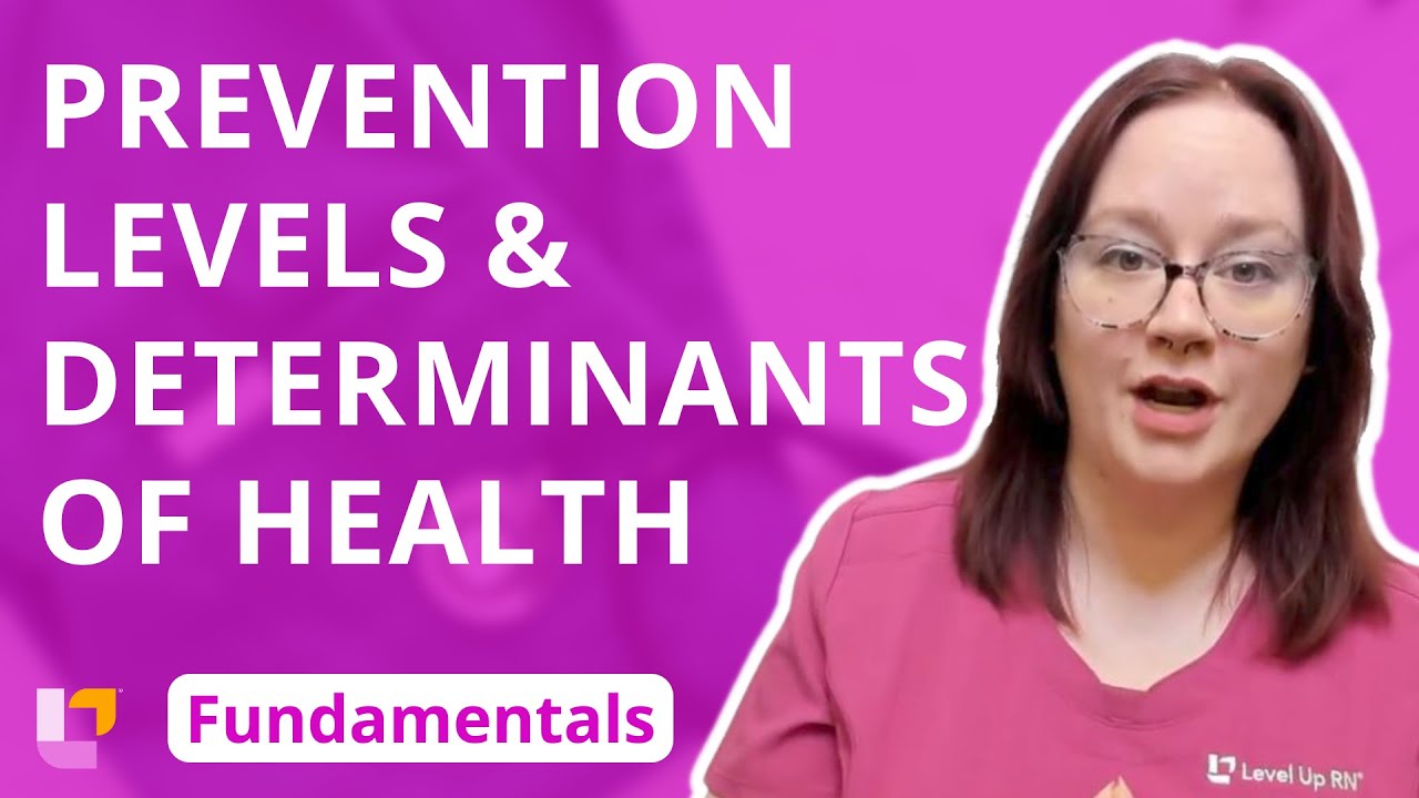 Prevention Levels & Determinants of Health: Community Health – Fundamentals of Nursing Thumbnail